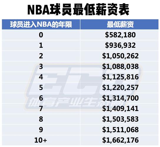 克服内部困